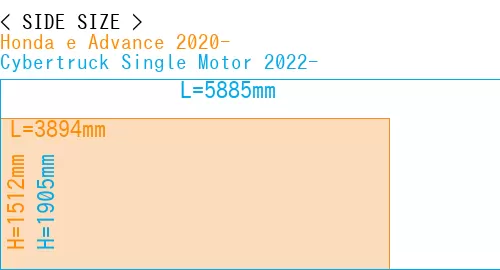 #Honda e Advance 2020- + Cybertruck Single Motor 2022-